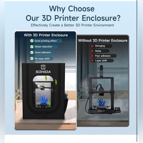 3D Printer Enclosure, Printer Cover with 72mm Exhaust port 25.59"x21.65"x29.53 - Picture 4 of 10